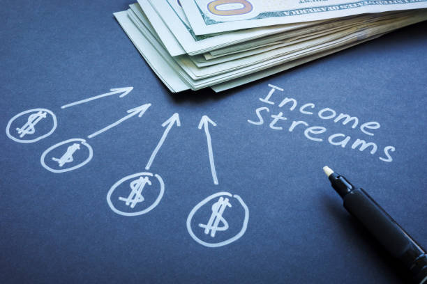 Multiple income streams